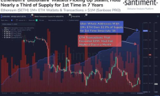 以太坊如何交易,國內怎么買賣以太坊