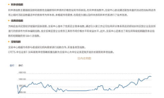 亞洲貨幣交易,國際貨幣交易系統