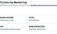 金色Web3.0日報 | 以太坊基金會重組核心研發團隊