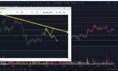 btc怎么交易,買賣虛擬幣警察聯系我