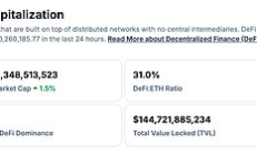 金色Web3.0日報 | ai16z創始人以顧問身份加入Eliza項目