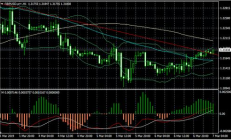 inf幣價格,19805角s3f紙幣值多少錢