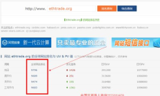 以太坊貿易如何套利,以太坊貿易最新消息