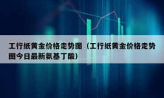 工行紙黃金價(jià)格走勢圖（工行紙黃金價(jià)格走勢圖今日最新氨基丁酸）
