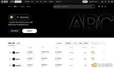 上線ARC-20自研市場：速覽OKX Web3 比特幣生態建設版圖