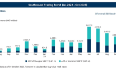 香港開啟虛擬資產ETF通道：5億美元規模預期是保守還是樂觀？