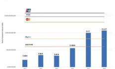 比特幣平臺交易量,比特幣現在行情如何？