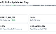 金色Web3.0日?qǐng)?bào) | Circle的USDC將成為日本首個(gè)美元穩(wěn)定幣