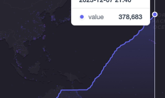FMG 研報：IoTeX — DePIN敘事下的物聯網新基建