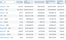 以太坊交易費,以太坊買賣手續費是多少