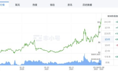 hoo挖礦價格,比特幣礦機價格