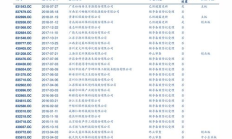 比原鏈今天價格,比特元今日最新價