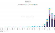 以太坊交易網站,以太坊最新價格
