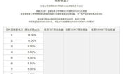 bt幣價格,如何購買虛擬幣入門