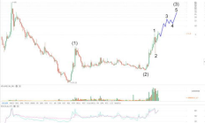 質數幣的最高價格,一萬億以內的質數表