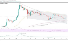 以太經典 價格走勢,以太坊歷史價格行情都是怎么走的？