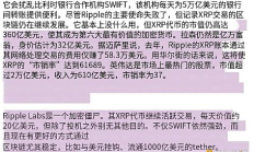 福布斯研究發布了 20 個價值數十億美元的加密貨幣僵尸名單