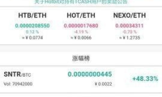 hotbit交易所,幣圈十大交易所