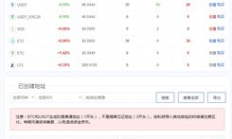 usdt交易查詢,ustd用什么軟件交易