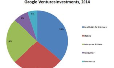交易引擎,引擎平臺