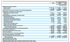 Coin Metrics：剖析 Circle 的 IPO 申請和 USDC 的鏈上布局