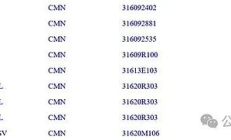 高盛囤積 ETH、BTC