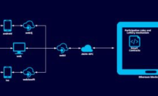 android 以太坊,手機版以太坊挖礦app下載