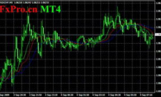 usdt 價格 匯率,usdt兌換人民幣匯率