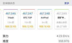 舉報btc錢包,比特幣有監管部門嗎