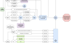 以太坊 汽油,以太坊汽油費