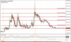zcoin 價格,xzc幣官網(wǎng)
