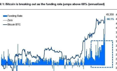 從樂觀到悲觀 Matrixport報告對比特幣ETF看法的轉變