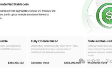 謊言 欺騙 激勵：USD0++ 脫鉤事件