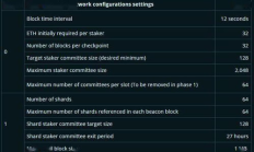 以太坊pos模式,以太坊應用有哪些