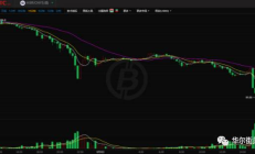 代幣可以和比特幣交易嗎,比特幣(等其他代幣)是貨幣嗎