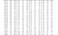 abey價格今日的價格,ABEY幣圈事早知道