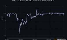 一文讀懂幣安最新Launchpool項目Ethena（ENA）