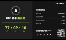 比特幣生態的新變量 BRC20 是否會重塑減半敘事？