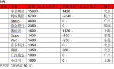 okcoinBCC價格,okcoin.co