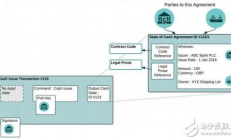 什么是BT錢包,百家安bt錢包怎么消費
