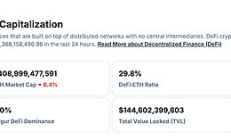 金色Web3.0日報 | 馬斯克將其X平臺個人資料照片更改為pepe形象