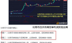 比特幣減產(chǎn)前會大跌么,比特幣減半時間表