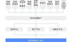 資產交易網,國有資產交易平臺