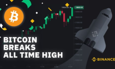 btc價格螞蟻,btc價格今日行情k線