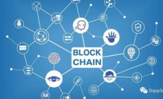 區塊鏈交易所是什么,比特幣是區塊鏈嗎?