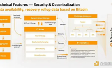 ABCDE：為什么我們投資B2 Network？