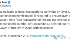 CKB聯(lián)創(chuàng)Jan：什么是L1饑餓問題 Layer2與Layer1該如何設計