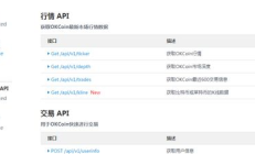 比特幣程序化交易,比特幣如何產生的