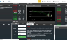 數字通多幣交易網,數字貨幣交易所app下載