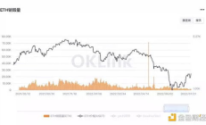 以太坊難度調整周期,以太坊 難度調整
